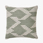 Indoor Outdoor Sage and White Chevron Design Scatter Cushion