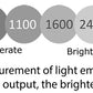 Apollo White LED Circle Wall Light