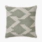 Indoor Outdoor Sage and White Chevron Design Scatter Cushion