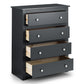 Radley 4 Drawer Chest - Anthracite